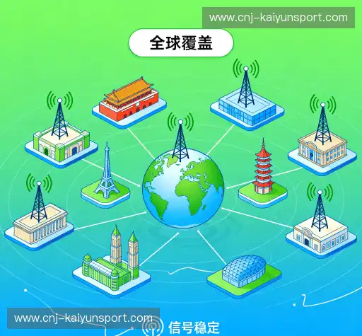 我们的品牌价值